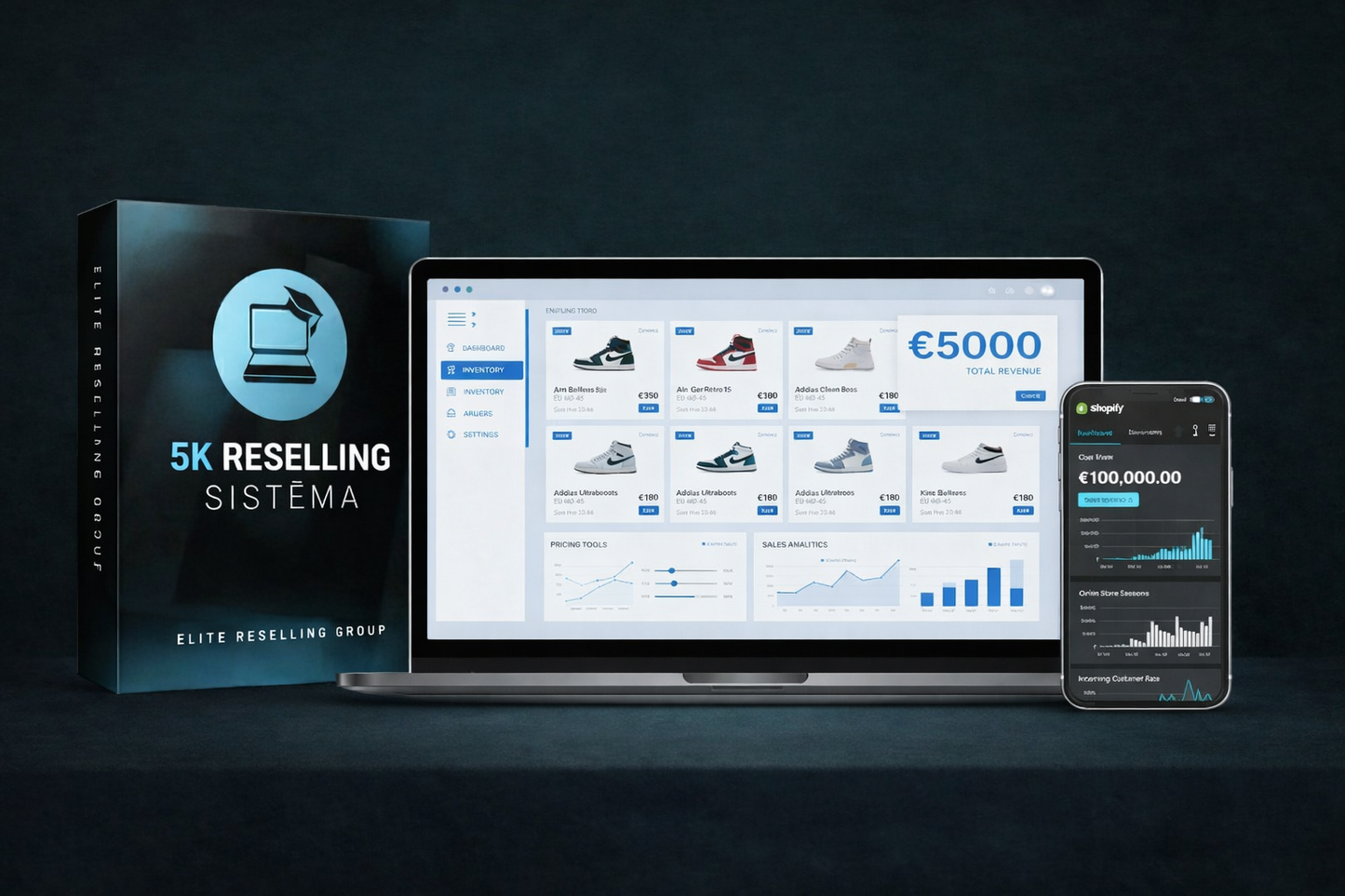 5K Reselling Sistēma